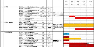 関係部署を巻き込んで全社一丸で組織営業をする