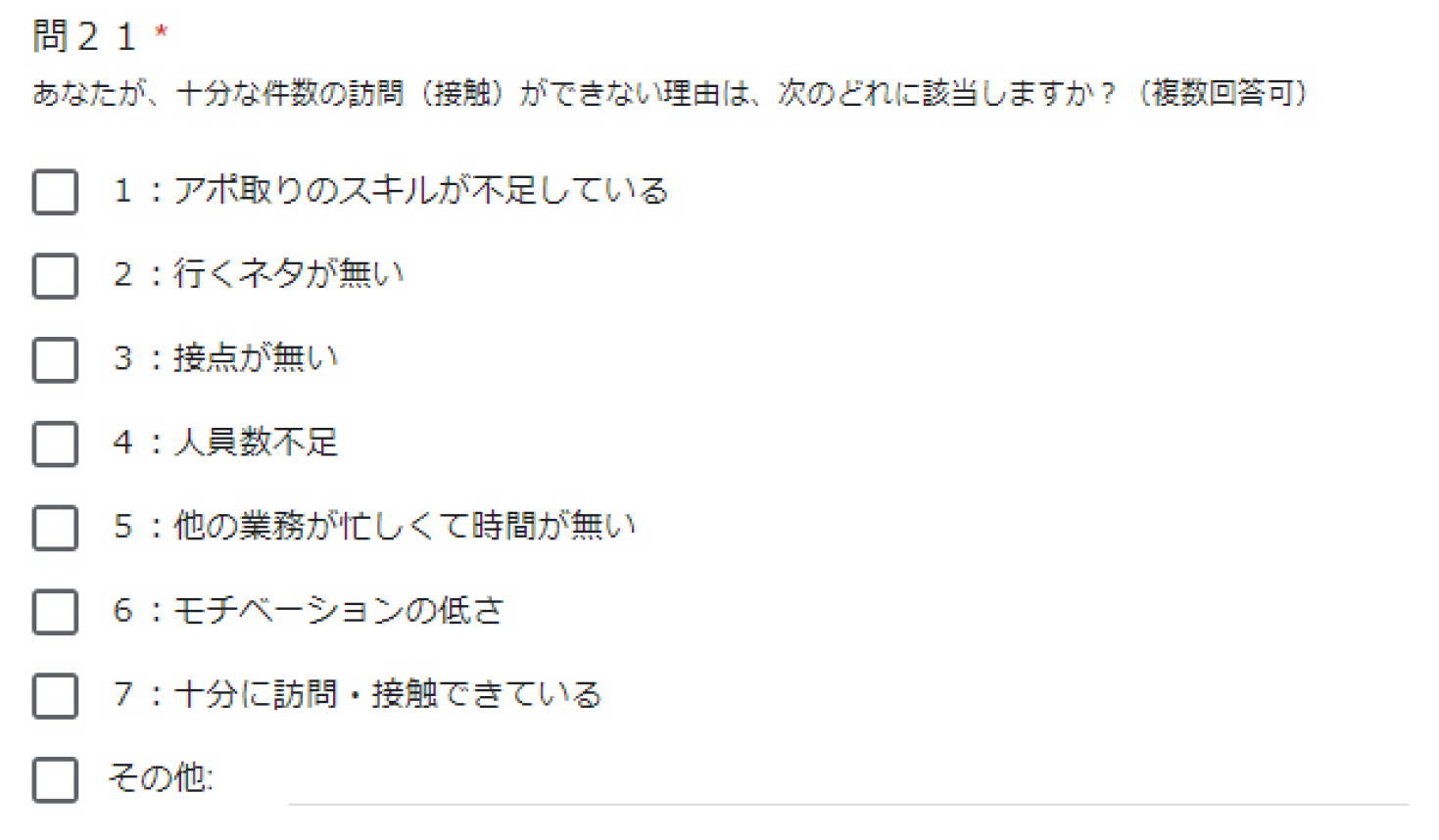 新規開拓には最低3回訪問できるネタを用意する