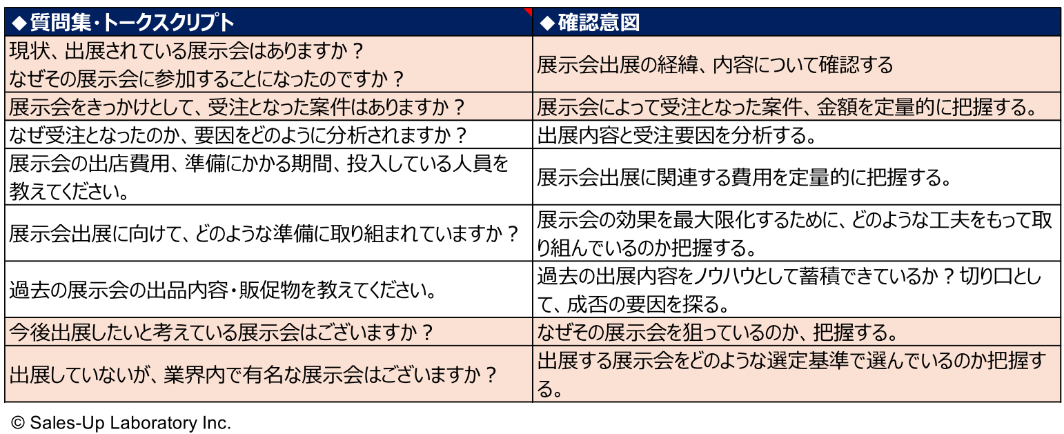 kyouka様確認ページ （ニュースやドラマの「check-in機能」を強化した 